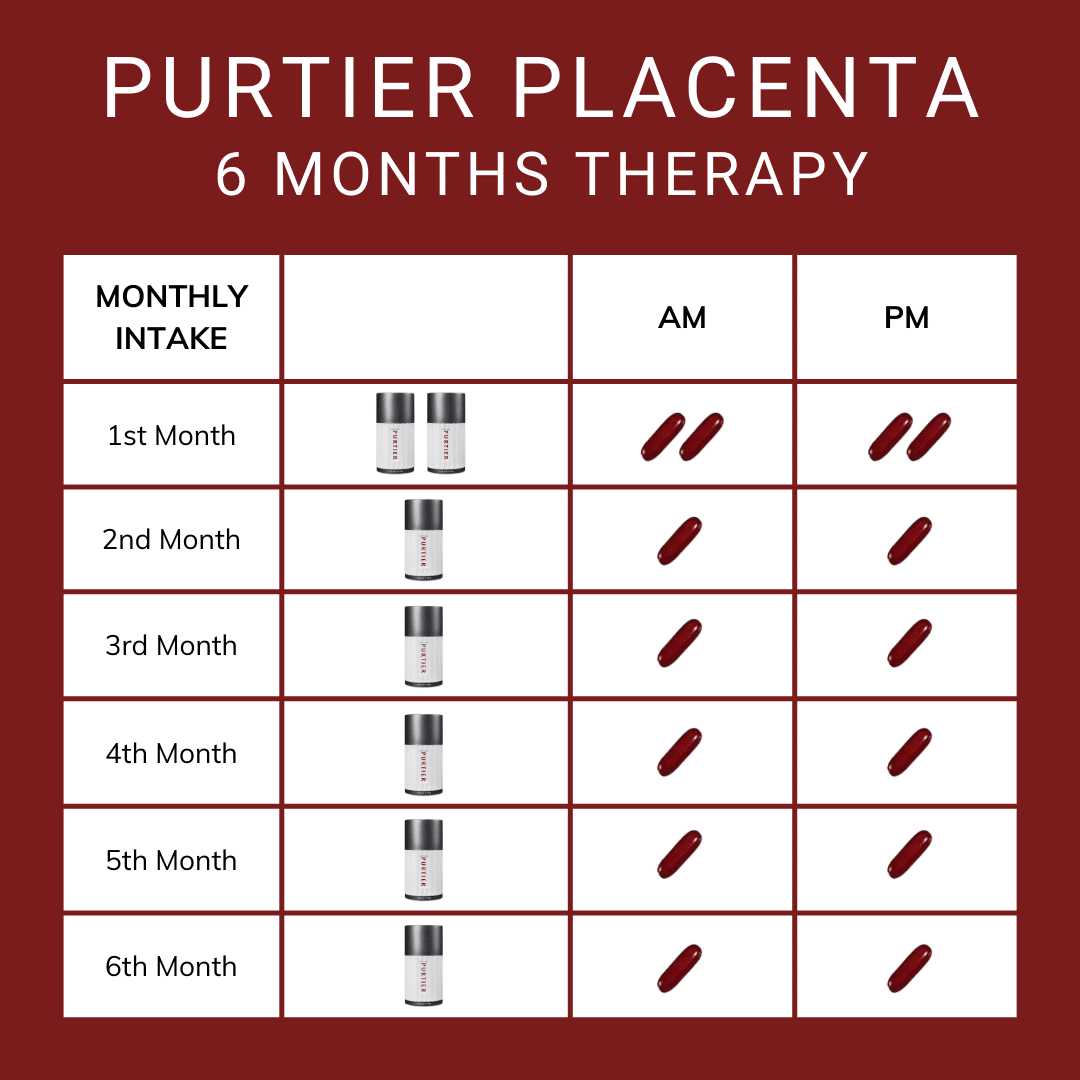 how to take purtier placenta
